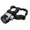 Фонарь Navigator 94 917 NPT-H05-3AAA налобн. 4реж.19LED, блист.