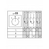 Кулачковый переключатель КПУ38-40/53 (1-0-2 3р) TDM