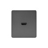 Розетка ROUND HDMI с/у титан KRANZ