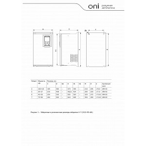 Преобразователь частоты K751 380В 3Ф 55-75кВт 112-150А со встроенным тормозом ONI