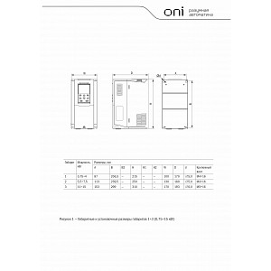 Преобразователь частоты K751 380В 3Ф 0,75кВт 2,5А со встроенным тормозом ONI