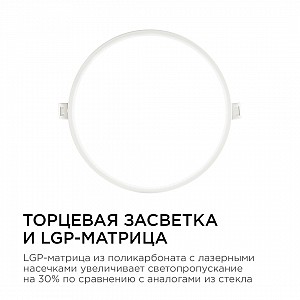 06-22 Светодиодная панель встраиваемая круглая 220В, 18Вт, CRI:80Ra, 1440лм, ø170/155 мм, алюминиевый корпус, изолированный драйвер, 4500К