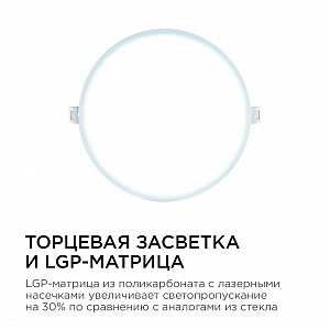 06-55 Светодиодная панель встраиваемая круглая 220В, 18Вт, CRI:80Ra, 1440лм, ø170/155 мм, алюминиевый корпус, изолированный драйвер, 6500K