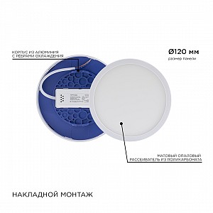 06-62 Светодиодная панель накладная круглая 220В, 10Вт, 800лм, CRI:80Ra, ø120, алюминиевый корпус, встроенный изолированный драйвер, 6500K
