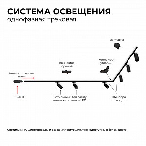 25-04 Светильник светодиодный, трековый, однофазный, 18Вт, 230В/50Гц, 1440лм, 4000К, 35°, IP20, Φ66х120х185мм, черный, алюминий, с адаптером