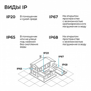 11-216 Светильник уличный, напольный, 1xMAX 15Вт, 1xE27, IP54, H 300мм, черный