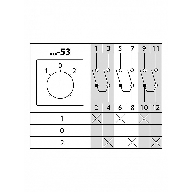 Кулачковый переключатель КПУ38-16/53 (1-0-2 3р) TDM, Navigator, Онлайт