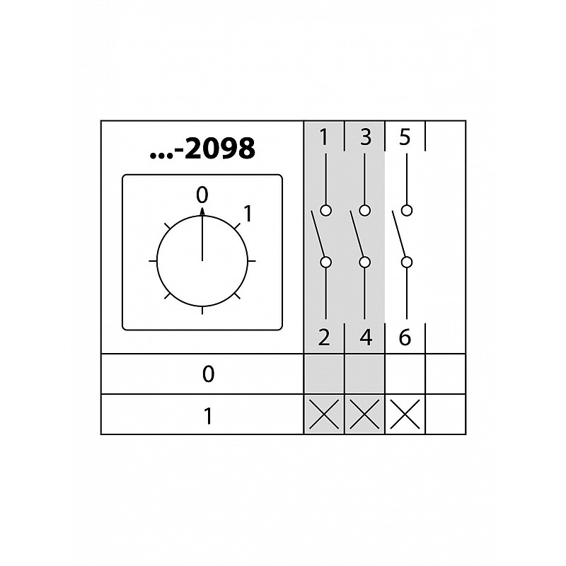 Кулачковый переключатель на DIN-рейку КПУ11Д-20/2098 (0-1 3р)