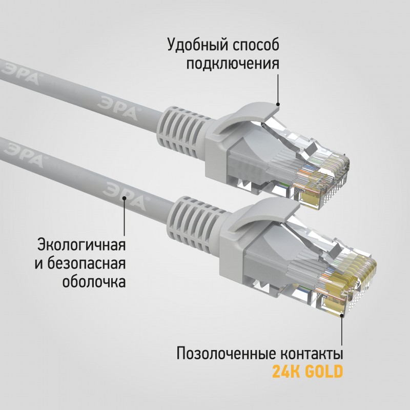 Патч корд неэкранированный. Патч корд неэкранированный