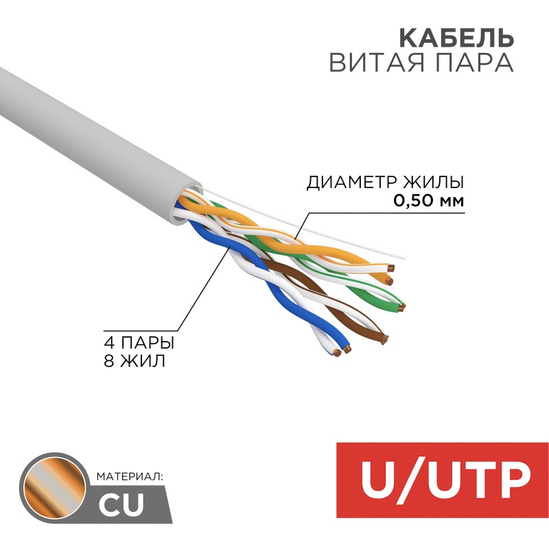 Кабель витая пара U/UTP, CAT 5e, PVC, 4PR, 24AWG, внутренний,
